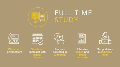 Full-time study